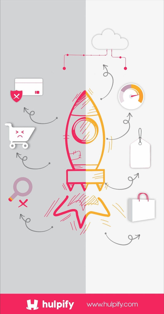 Shopify store performance analytics showing conversion issues