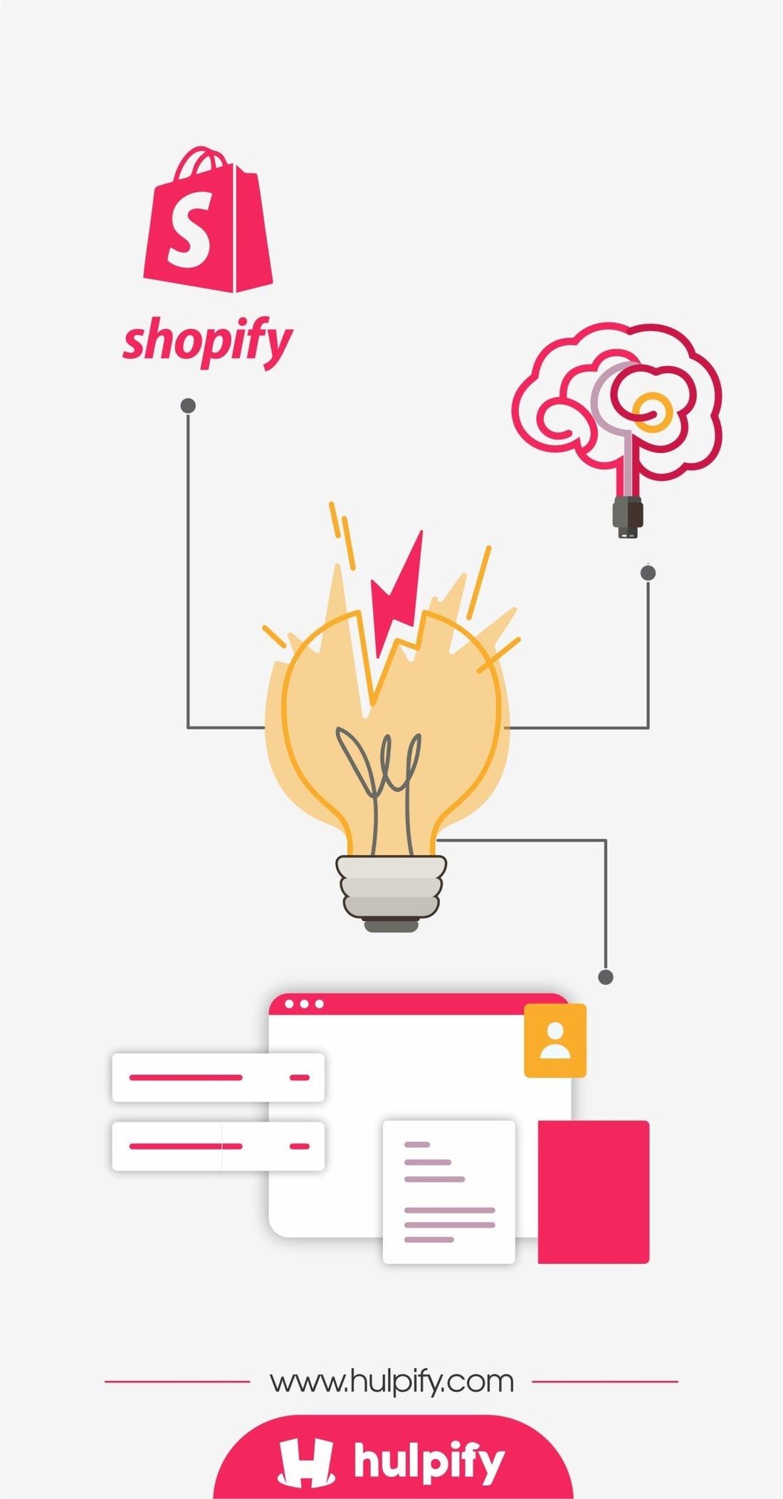 Shopify Partner Directory listing showing expert development services