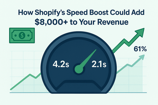 Shopify Speed Boost dashboard showing revenue increase of $8,000+ annually